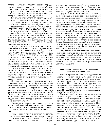 Многие древесные породы плодоносят не ежегодно. Кроме того, в различные годы плодоношения урожайность деревьев и древостоев далеко не одинакова и сильно колеблется. При этом обильные урожаи наблюдаются, как правило, через 2—3—5 лет (и даже больше). Таким образом, в плодоношении деревьев и древостоев наблюдается некоторая периодичность.