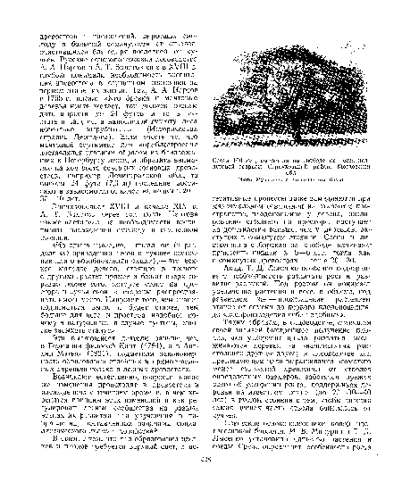 Эти выдающиеся деятели раньше, чем в Германии философ Кант (1784), а в Англии Мэтью (1831), подметили закономерность образования стройных и прямоствольных деревьев только в лесных древостоях.