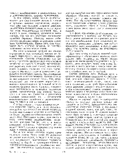 На этом основании средний лес иногда определяется, как состоящий частью из деревьев порослевого, частью семенного происхождения. Однако определение это неверно. Сущность среднего леса или среднего хозяйства не просто в способе происхождения деревьев, хотя этот способ, несомненно, имеет огромное значение для него. Существует очень много лесов и древостоев с деревьями различного способа происхождения (семенного и вегетативного), однако далеко не все называют средним лесом. Так, одно-возрастный лес смешанного порослево-семенного происхождения ни в какой мере не является средним лесом. Сущность среднего леса заключается в сочетании различных сроков выращивания для разных частей ■одного и того же древостоя с различным целевым назначением их, в совмещении низкоствольного хозяйства с высокоствольным на одной и той же площади.