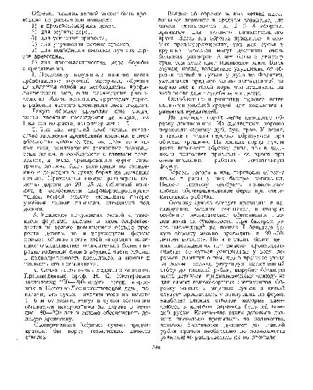 Береза, тополя и ивы переносят обрезку плохо, и раны у них быстро загнивают. Нельзя поэтому одобрить применяемое иногда обезвершинивание берез при озеленительных работах.