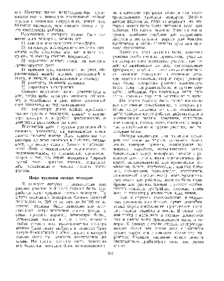 Беловатый дым, с. трудом различимый в бинокль, указывает на начавшийся очень далеко низовой пожар. Дым такого же характера, но ясно видимый в бинокль, указывает, что пожар возник ближе к наблюдателю. Дым с темноватыми вспышками, то поднимающийся, то утихающий, свидетельствует о том, что горят молодняки. Черный густой дым — признак пожара верхового или захватившего склады лесных материалов.