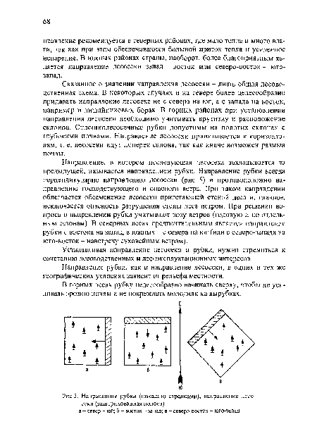 Направление, в котором последующая лесосека закладывается за предыдущей, называется направлением рубки. Направление рубки всегда перпендикулярно направлению лесосеки (рис. 5) и противоположно направлению господствующего и опасного ветра. При таком направлении облегчается обсеменение лесосеки прилегающей стеной леса и, главное, исключается опасность разрушения стены леса ветром. При решении вопроса о направлении рубки учитывают розу ветров (годовую и по отдельным сезонам). В северных лесах предпочтительным является направление рубки с востока на запад, в южных - с севера на юг (или с северо-запада на юго-восток - навстречу суховейным ветрам).