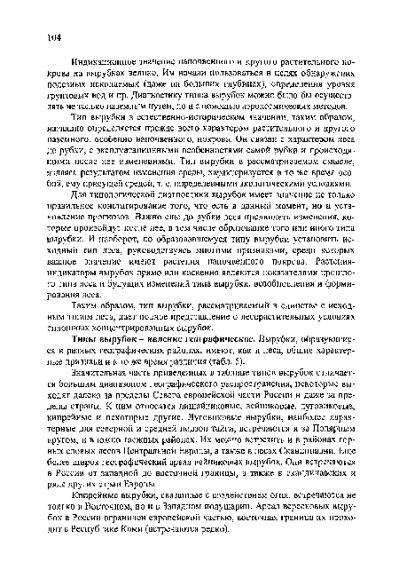 Индикационное значение напочвенного и другого растительного покрова на вырубках велико. Им начали пользоваться в целях обнаружения полезных ископаемых (даже на больших глубинах), определения уровня грунтовых вод и пр. Диагностику типов вырубок можно было бы осуществлять не только наземным путем, но и с помощью аэрокосмических методов.