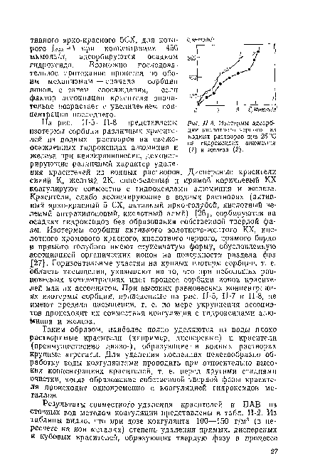 Изотермы адсорбции кислотного черного из водных растворов при 25 °С на гидроксидах алюминия (1) и железа (2).