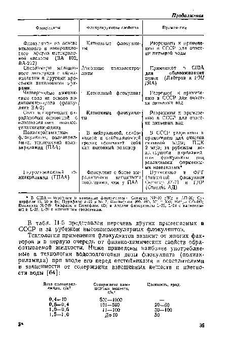 В табл. П-5 представлен перечень других применяемых в СССР и за рубежом высокомолекулярных флокулянтов.