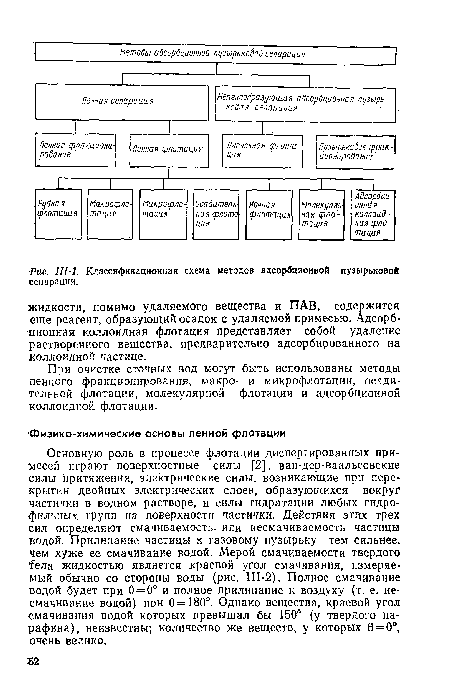 При очистке сточных вод могут быть использованы методы пенного фракционирования, макро- и микрофлотации, осадительной флотации, молекулярной флотации и адсорбционной коллоидной флотации.