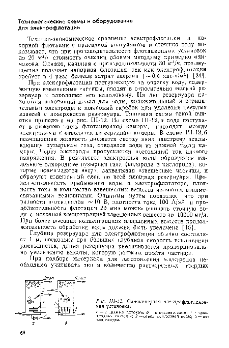 При электрофлотации поступающую на очистку воду, содержащую взвешенные частицы, вводят в относительно мелкий резервуар и заполняют его наполовину. На дне резервуара находится отводящий канал для воды, положительный и отрицательный электроды и ковшовый скребок для удаления твердых взвесей с поверхности резервуара. Типичная схема такой очистки приведена на рис. Ш-12. По схеме Ш-12, а вода поступает в нижнюю часть флотационной камеры, проходит между электродами и отводится из середийы камеры. В схеме Ш-12,б неочищенная жидкость движется сверху вниз навстречу всплывающим пузырькам газа, отводится вода из нижней части камеры. Через электроды пропускается постоянный ток низкого напряжения. В результате электролиза воды образуются маленькие однородные пузырьки газа (водорода и кислорода), которые поднимаются вверх, захватывая взвешенные частицы, и образуют взвешенный слой по всей площади резервуара. Продолжительность пребывания воды в электрофлотаторе, плотность тока и количество взвешенных веществ являются взаимосвязанными величинами. Опытным путем показано, что при разности потенциалов 10 В, плотности тока 100 А/м2 и продолжительности флотации 20 мин можно очищать сточную воду с исходной концентрацией взвешенных веществ до 10000 мг/л. При более высоких концентрациях взвешенных веществ продолжительность обработки воды должна быть увеличена [16].