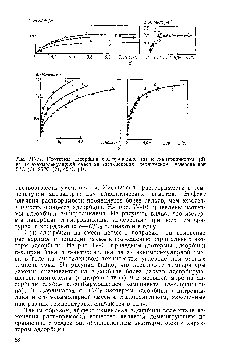 Изотермы адсорбции я-хлоранилина (а) и я-нитроанилина (б) из их эквимолекулярной смеси на ацетиленовом техническом углероде при