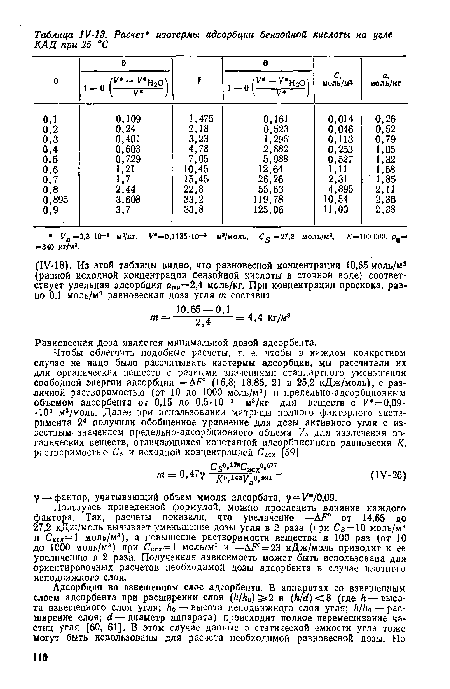 Равновесная доза является минимальной дозой адсорбента.