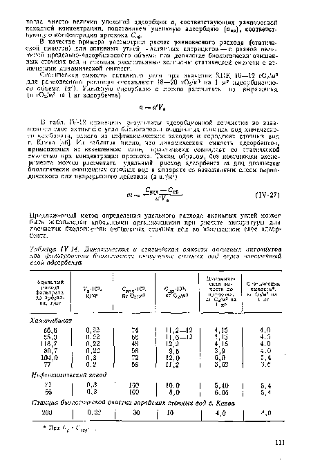 В качестве примера рассмотрим расчет равновесного расхода (статической емкости) для активных углей — активных антрацитов — с разной величиной предельно-адсорбционного объема при доочистке биологически очищенных сточных вод и сравним рассчитанные величины статической емкости с величинами динамической емкости.