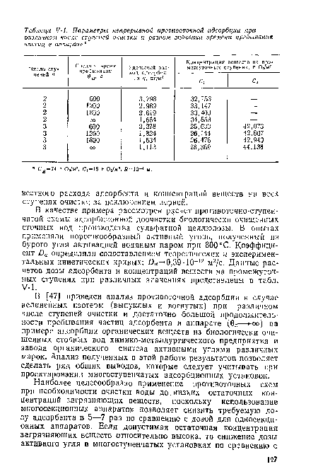 В качестве примера рассмотрен расчет противоточно-ступен-чатой схемы адсорбционной доочистки биологически очищенных сточных вод производства сульфатной целлюлозы. В опытах применяли порошкообразный активный уголь, полученный из бурого угля активацией водяным паром при 800 °С. Коэффициент Дх определяли сопоставлением теоретических и экспериментальных кинетических кривых; -0а = 0,39-10-12 м2/с. Данные расчетов дозы адсорбента и концентраций веществ на промежуточных ступенях при различных значениях представлены в табл.