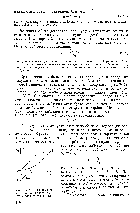 У-5. Зависимость времени защитного действия слоя от его длины