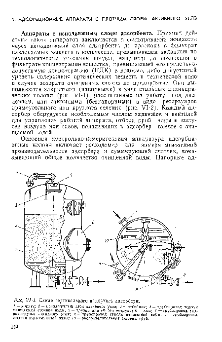 Схема вертикального напорного адсорбера