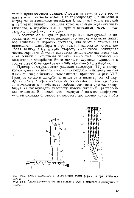 Схема движения частиц активного угля в аппарате с движущимся слоем.