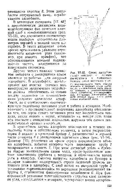 Схема адсорбционного аппарата с плотным движущимся и псевдоожя-женным слоем активного угля