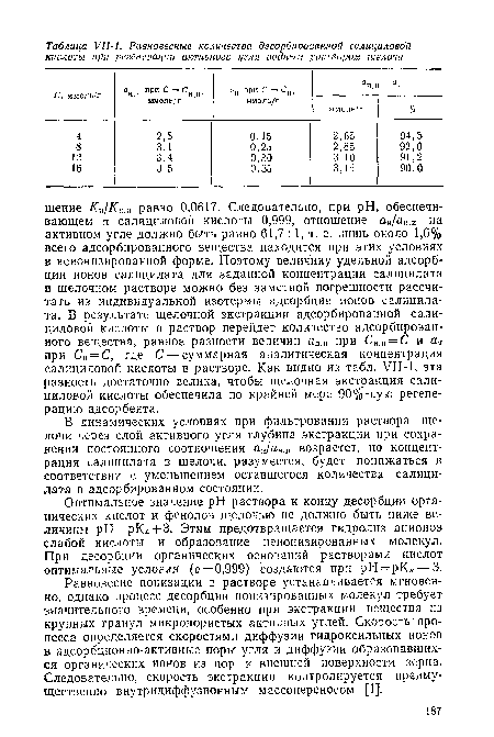 Оптимальное значение pH раствора к концу десорбции органических кислот и фенолов щелочью не должно быть ниже величины рН = рКа+3. Этим предотвращается гидролиз анионов слабой кислоты и образование неионизированных молекул. При десорбции органических оснований растворами кислот оптимальные условия (а = 0,999) создаются при рН = рКа — 3.