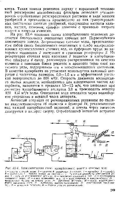 Х-6. Технологическая схема адсорбционной очистки сточных вод