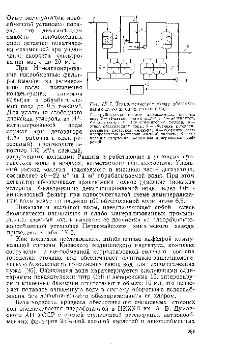 Технологическая схема обессоливания доочищенных сточных вод