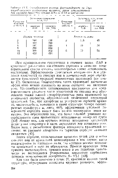 При одновременном присутствии в сточных водах ПАВ и красителей различного химического строения в качестве предварительной стадии очистки целесообразно также использовать коагуляцию. Эффективность применения коагулянтов для удаления красителей из сточных вод в значительной мере определяется химической природой извлекаемых красителей (см. главу II). Остаточные концентрации таких красителей достаточно эффективно можно извлекать из воды сорбцией на активном угле. Целесообразность использования коагулянтов для предварительного удаления части красителей из сточных вод обусловлена также плохой адсорбируемостью ряда красителей на углеродных сорбентах, обусловленной химической структурой красителей. Так, при адсорбции на углеродном сорбенте прямого, чисто-голубого, имеющего в своей структуре четыре симметричных сульфогруппы, лишь 66% эффективной удельной поверхности сорбента может быть занято молекулами этого вещества. Это обусловлено тем, что более плотной упаковке адсорбционного слоя препятствует отталкивание полярных групп [43]. Между тем, для крупных ионных ассоциатов красителей недоступны микропоры и часть переходных пор активного угля. Более того, с увеличением фактора ассоциации красителей величина их удельной адсорбции на пористом сорбенте начинает снижаться [43].