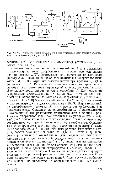 Технологическая схема локальной установки для очистки сточных вод от хлорбензола, хлораля и ДДТ.