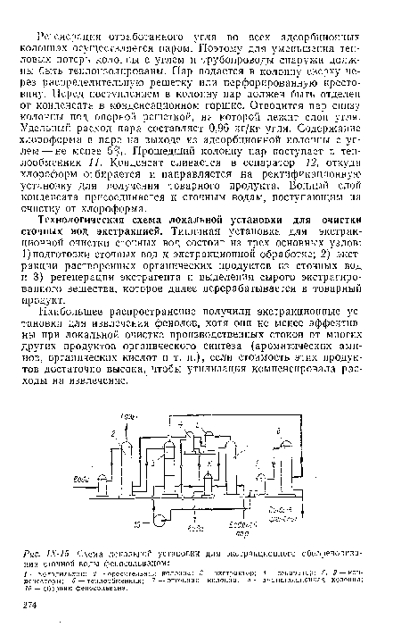 Схема локальной установки для экстракционного обесфенолива-ния сточной воды феносольваном