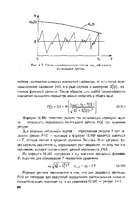 Порядок расчета заключается в том, что для заданного значения Р(0 по таблицам для квантилей нормального распределения находим соответствующее значение хр, а из уравнения (4.58) — ресурс f=7’.