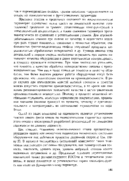 Одной из задач испытаний на надежность является установление помимо самого факта отказа по технологическим параметрам причин этого отказа с последующей разработкой рекомендаций по повышению надежности по данному параметру.