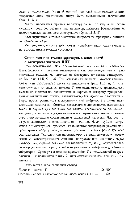 Метод наложения кривых используется и при имитации более сложных процессов резания как, например, пазового фрезерования с колебательным движением инструмента) (рис. 11.5, д).