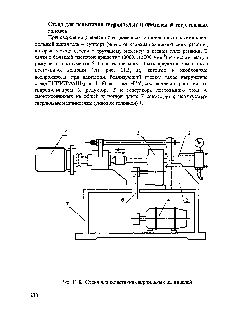 При сверлении древесины и древесных материалов в системе сверлильный шпиндель - суппорт (или стол станка) возникают силы резания, которые можно свести к крутящему моменту и осевой силе резания. В связи с большой частотой вращения (3000... 10000 мин 1) и числом резцов режущего инструмента 2-3 последние могут быть представлены в виде постоянных величин (см. рис. 11.5, г), которые и необходимо воспроизвести при имитации. Реализующий именно такое нагружение стенд ВНИИДМАШ (рис. 11.8) включает НИУ, состоящее из кронштейна с гидроцилиндром 3, редуктора 5 и генератора постоянного тока 4, смонтированных на общей чугунной плите 7 совместно с испытуемым сверлильным шпинделем (силовой головкой) 1.