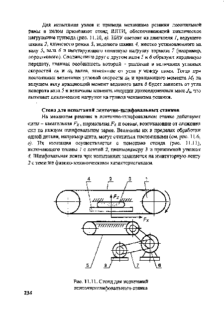 Стенд для испытаний ленточношлифовального станка