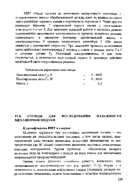 Основная трудность при испытаниях механизмов подачи - это нагружение их технологическими усилиями, в том числе силами, имитирующими силы резания древесины, вследствие перемещения со значительными (до 80 м/мин) скоростями движения заготовок относительно режущих инструментов. Другая проблема - обеспечение возврата заготовок (или их имитаторов) с выхода на вход станка для обеспечения непрерывности процесса испытаний.