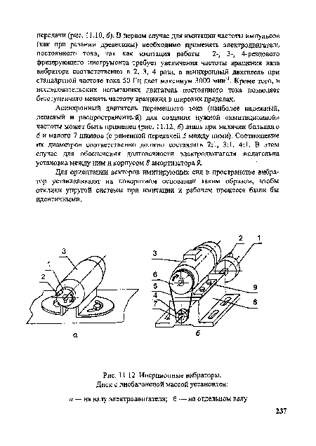 Инерционные вибраторы. Диск с дисбалансной массой установлен