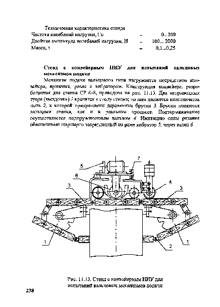 Стенд с конвейерным НИУ для испытаний вальцовых механизмов подачи