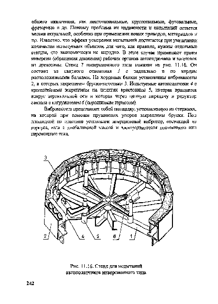 Стенд для испытаний автоподатчиков инверсионного типа