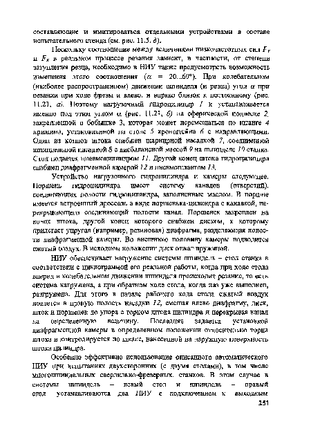 Устройство нагрузочного гидроцилиндра и камеры следующее. Поршень гидроцилиндра имеет систему каналов (отверстий), соединяющих полости гидроцилиндра, заполненные маслом. В поршне имеется встроенный дроссель в виде поршенька-цилиндра с канавкой, перекрывающего соединяющий полости канал. Поршенек закреплен на конце штока, другой конец которого снабжен диском, к которому прилегает упругая (например, резиновая) диафрагма, разделяющая полости диафрагменной камеры. Во внешнюю половину камеры подводится сжатый воздух. В исходном положении диск отжат пружиной.