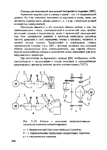 Испытания двигателя и его холодная обкатка состоят в том, что электродвигатель стенда, подсоединенный к коленчатому валу, вращает последний сначала с выключенной, затем с включенной трансмиссией. При этом проверяются давление в масляной магистрали, регулятор частоты вращения и тяги управления, зазоры в клапанах, мощность и часовой расход топлива. Применяемые в современных стендах электрической машины (типа АКБ с фазовым ротором), при холодной обкатке выполняющие роль электродвигателя, при горячей обкатке, будучи кинематически связаны с коленчатым валом, выполняют уже роль нагружающего генератора.