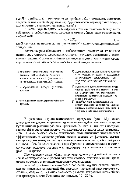 В условиях научно-технического прогресса (рис. 1.1) совершенствование машин направлено на повышение эффективности и качества путем интенсификации рабочих процессов (за счет повышения нагрузок, скоростей) и соответствующего использования потенциальных возможностей. Однако помимо чисто технических потенциальных возможностей эффективность и качество работы машин зависят от факторов, определяющих организацию их эксплуатации и, в конечном счете, качество работы людей. Все большее значение приобретают социологические и психологические факторы, эргономика, системные связи человека с машиной (рис. 1.2) и средой.