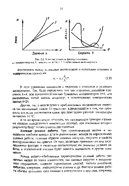 Влияние основных факторов на износ