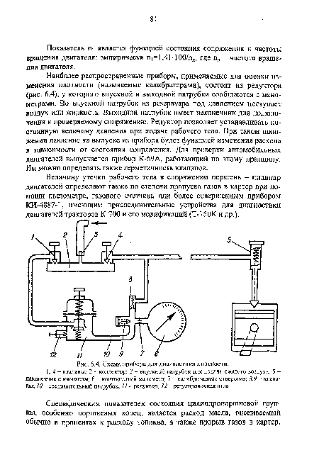 Схема прибора для диагностики плотности