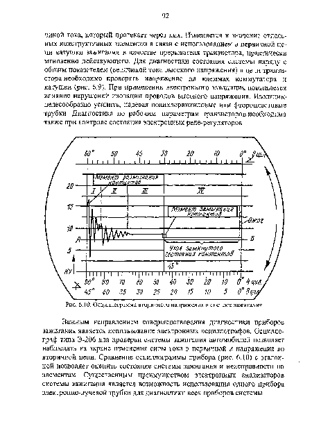 Важным направлением совершенствования диагностики приборов зажигания является использование электронных осциллографов. Осциллограф типа Э-206 для проверки системы зажигания автомобилей позволяет наблюдать на экране изменения силы тока в первичной и напряжения во вторичной цепи. Сравнение осциллограммы прибора (рис. 6.10) с эталонной позволяет оценить состояние системы зажигания и неисправности по элементам. Существенным преимуществом электронных анализаторов системы зажигания является возможность использования одного прибора электронно-лучевой трубки для диагностики всех приборов системы.