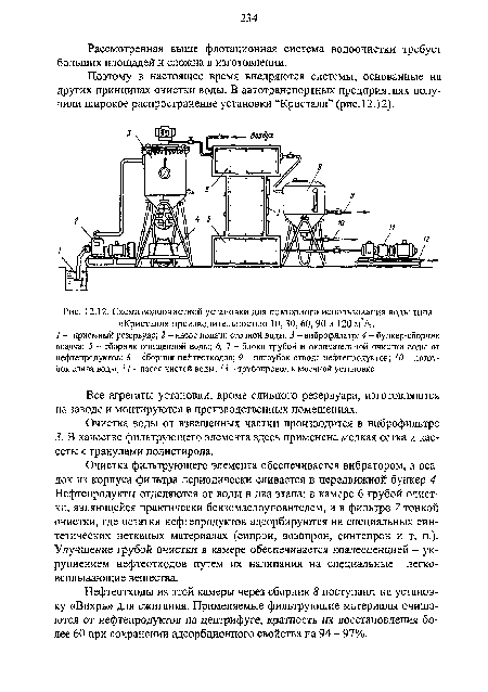 Схема водоочистной установки для повторного использования воды типа «Кристалл» производительностью 10, 30, 60, 90 и 120 м3/ч.