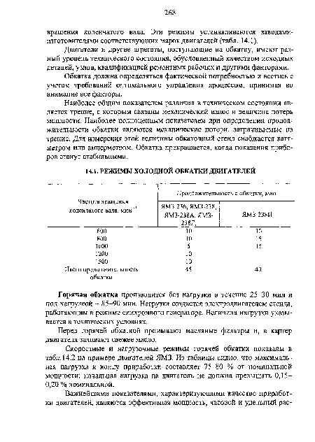 Горячая обкатка производится без нагрузки в течение 25-30 мин и под нагрузкой - 85-90 мин. Нагрузка создается электродвигателем стенда, работающим в режиме синхронного генератора. Величина нагрузки указывается в технических условиях.