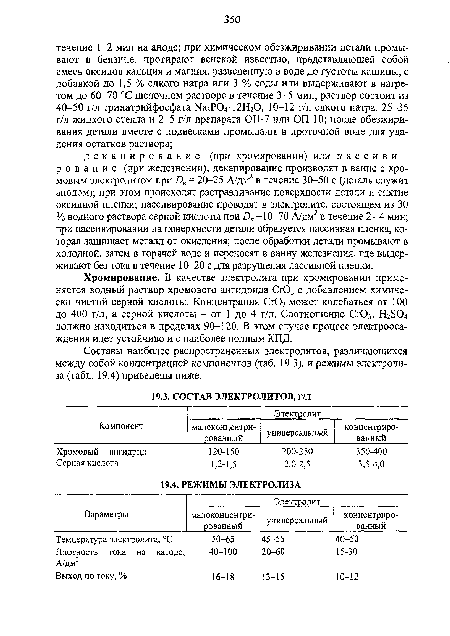 Составы наиболее распространенных электролитов, различающихся между собой концентрацией компонентов (таб. 19.3), и режимы электролиза (табл. 19.4) приведены ниже.