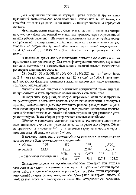 Неисправностями масляных фильтров в основном являются засорения, поэтому фильтры тонкой очистки, как правило, через определенный период работы заменяют. Щелевые металлические фильтры грубой очистки промывают в специальных установках горячим мыльно-щелочным раствором с последующим прополаскиванием в струе горячей воды давлением 4-4,5 кг/см2 (0,39-0,49 Мн/м2) и проверяют на пропускную способность.