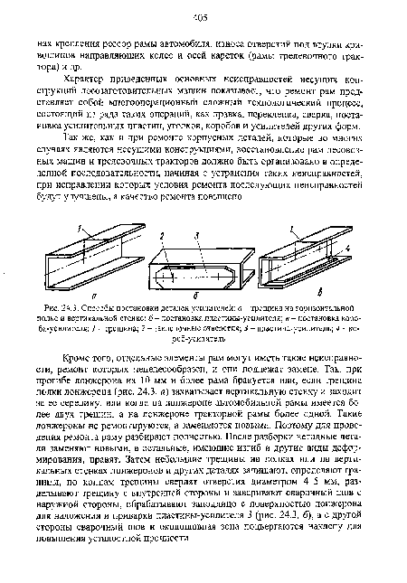 Способы постановки детален усилителей