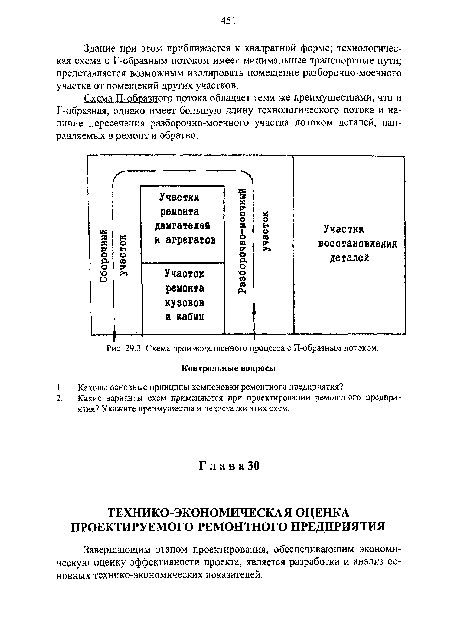 Схема производственного процесса с П-образным потоком.