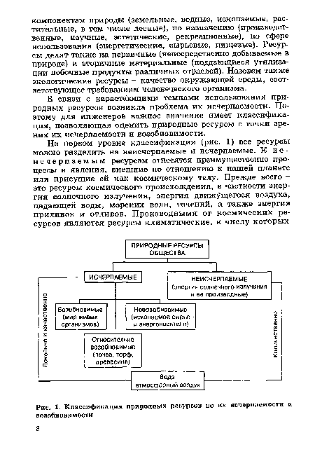 В связи с нарастающими темпами использования природных ресурсов возникла проблема их исчерпаемости. Поэтому для инженеров важное значение имеет классификация, позволяющая оценить природные ресурсы с точки зрения их исчерпаемости и возобновимости.