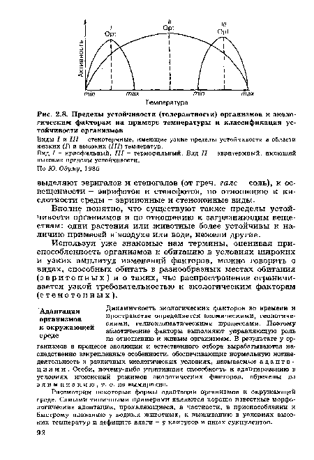 Используя уже знакомые нам термины, оценивая приспособленность организмов к обитанию в условиях широких и узких амплитуд изменений факторов, можно говорить о видах, способных обитать в разнообразных местах обитания (эвритопных) и о таких, чье распространение ограничивается узкой требовательностью к экологическим факторам (стенотопных).