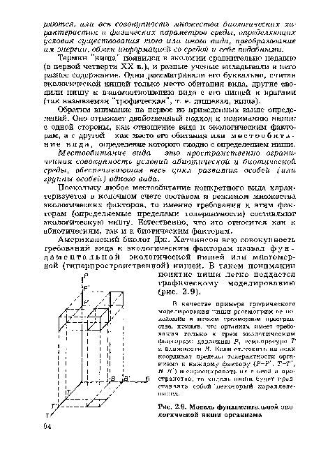 Модель фундаментальной экологической ниши организма