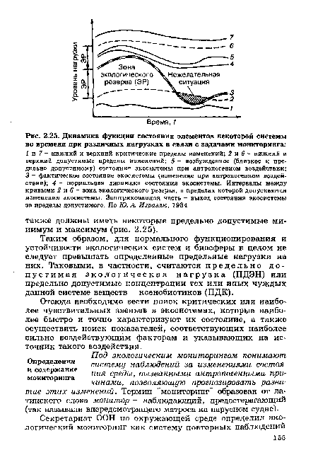 Таким образом, для нормального функционирования и устойчивости экологических систем и биосферы в целом не следует превышать определенные предельные нагрузки на них. Таковыми, в частности, считаются предельно допустимая экологическая нагрузка (ПДЭН) или предельно допустимые концентрации тех или иных чуждых данной системе веществ - ксенобиотиков (ПДК).